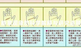 [2024掌纹诊断],断掌现象的科学解释与研究进展,易经网推荐掌纹诊断