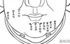 【痣相】从痣相揭露男人富贵命，有这种痣才好,易经网最新推荐痣相