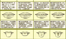 最新手相面相,厌齿型面相 富贵唇图片,易经网推荐