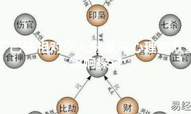 [2024相术大全],下巴破相对个人形象与心理的双重影响探讨,易经网推荐相术大全