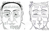 【痣相】痣相大全中的吉痣你認識幾個？,易经网最新推荐痣相