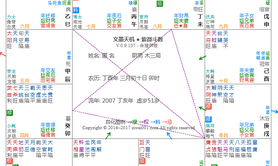 【紫微斗数】紫微斗数官禄宫：大官化忌冲本官——官倒,易经网推荐紫微斗数