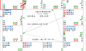 【紫微斗数】紫微斗数：福德宫与贪狼星结合起来看欲望的方法,易经网推荐紫微斗数