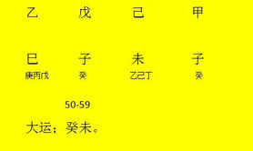 【八字算命】解密子午冲女主,2024最新八字算命