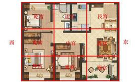 最新风水,住宅与风水 曾仕强谈房子住宅风水,易经网推荐风水