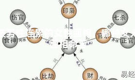 [2024相术大全],被男性连累的女性面相，哪种女人面相命苦,易经网推荐相术大全