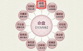 最新紫微斗数,紫微斗数三方四正详解?斗数的三方宫位.易经网推荐紫微斗数