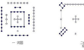 【奇门遁甲】奇门遁甲与古代军事思想,2024最新飞盘奇门