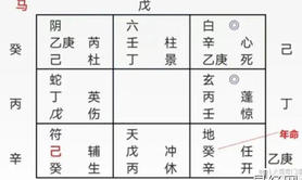 【奇门遁甲】奇门遁甲（12）如何提升财运？,2024最新飞盘奇门