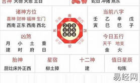 【生肖查询】今天打牌属相运势查询表-今天打牌运势怎么样 ,易经网推荐生肖查询