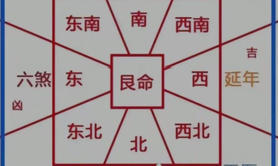 最新风水,出医生的阴阳宅风水 阴阳宅风水补救方法,易经网推荐风水