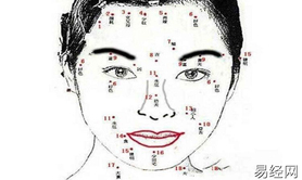【痣相】前麪頸部痣相的人需要注意了,易经网最新推荐痣相