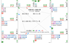 【紫微斗数】炎一：紫微斗数投资失败命例,易经网推荐紫微斗数