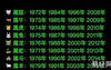 【生肖查询】属相按农历算吗-生肖属相是否以农历年计算为准呢对吗 ,易经网推荐生肖查询