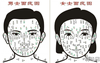 【痣相】点痣禁忌部位，都有哪些，你了解吗,易经网最新推荐痣相