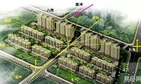 最新风水,现代城市小区住房风水如何 住房风水100条图解,易经网推荐风水