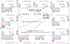 【紫微斗数】紫微斗数：入其宫，得其气,易经网推荐紫微斗数