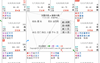 【紫微斗数】炎一：用紫微斗数给“熊孩子”喝碗“鸡汤”,易经网推荐紫微斗数