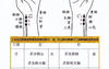 最新手相面相,面相把脉 解码面相,易经网推荐