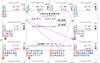 【紫微斗数】紫微斗数命盘解析实例：九三年阴男，紫相在辰,易经网推荐紫微斗数