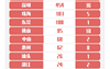 【历史文化】广东通报5例本土新增病例详情,2024最新历史文化