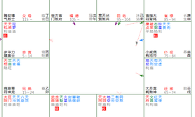 【紫微斗数】紫微斗数案例 | 静态练习之论福荫,易经网推荐紫微斗数