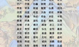 【公司起名】2023年热门吉祥公司名字推荐汇总,易经网推荐公司起名