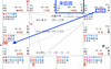 【紫微斗数】紫微斗数案例 | 小儿麻痹，来因宫的应用,易经网推荐紫微斗数