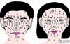 【痣相】偏财运的痣相分析，这些痣相带来的财运好吗,易经网最新推荐痣相