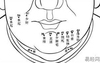 【痣相】富贵女人痣相有哪些，这种痣相的女人是富婆,易经网最新推荐痣相