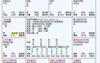 最新紫微斗数,紫微如何看真实性格斗数命宫详解.易经网推荐紫微斗数